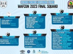 2022 AWCON: Botswana Releases Final List For Super Falcons