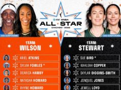 Arike Ogunbowale, Nneka Ogwumike Set To Feature In WNBA All Stars Chicago 2022 Game