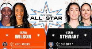 Arike Ogunbowale, Nneka Ogwumike Set To Feature In WNBA All Stars Chicago 2022 Game
