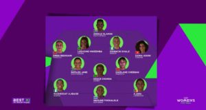 WAFCON 2022 : Rasheedat Ajibade, Osinachi Ohale Makes CAF’s Group Stage Best XI