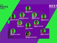 WAFCON 2022: Rasheedat Ajibade, Osinachi Ohale Makes CAF’s Best XI