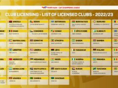 Nigeria Listed Among CAF TotalEnergies Champions League, Confederation Cup Licensed Teams For 2022/2023 Edition