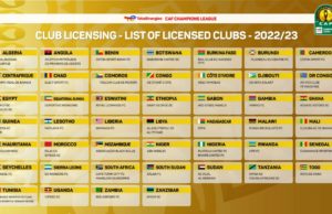 Nigeria Listed Among CAF TotalEnergies Champions League, Confederation Cup Licensed Teams For 2022/2023 Edition