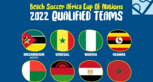 Nigeria Listed Among Qualified Eight Teams For 2022 Beach Soccer Africa Cup of Nations Games