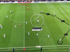 How Technology Can Enhance Nigeria’s Age Grade Teams – Mansur Abdullahi