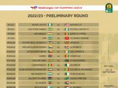 2022-23 TotalEnergies CAF Champions League: Rivers United Set To Play Watanga FC As Season Kicks Off This Weekend