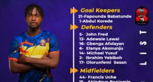 Olukismet’s Head Coach Atobaje Oladeji Has Named A 20-Man Squad Ahead Of The 2022 Jagaban Cup