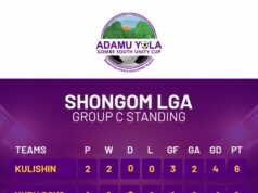 7th Adamu Yola Gombe South Unity Cup: Kulishin United Pick Playoff Round Ticket