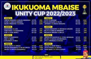 Ikukuoma Mbaise Unity Cup 2022/23 Edition Kicks Off On January 6th