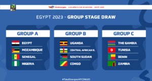 Egypt 2023 : Flying Eagles To Play Host Nation, Senegal And Mozambique