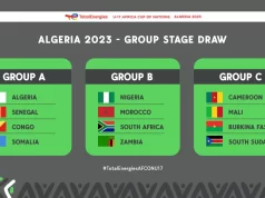 Three Former Champions Drawn In Same U17 AFCON Group