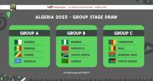 Three Former Champions Drawn In Same U17 AFCON Group