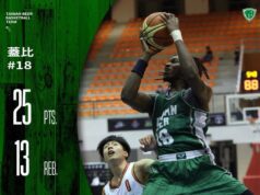 Gabe’s Double Double ends Taiwan Beers Losing Streak