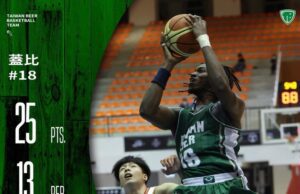 Gabe’s Double Double ends Taiwan Beers Losing Streak