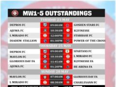 United Football Championship Games Returns May 23 After Weeks Of Inactive In Lagos