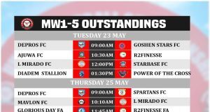 United Football Championship Games Returns May 23 After Weeks Of Inactive In Lagos
