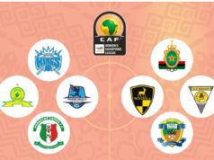 CAF Women’s Champions League: All Participating Clubs Cleared To Compete After Meeting Club Licensing Requirements