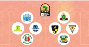 CAF Women’s Champions League: All Participating Clubs Cleared To Compete After Meeting Club Licensing Requirements