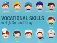 Significance of Learning Vocational Skills for Grassroots Footballers