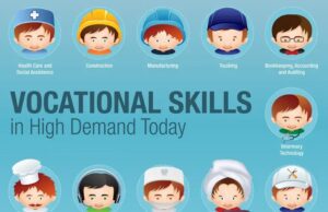 Significance of Learning Vocational Skills for Grassroots Footballers