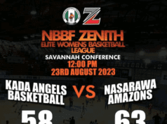 Nasarawa Female Basketball Team, Amazons Optimize Of Finishing High In Zenith Bank Basketball League As First Phase Ends In Jos