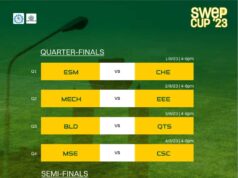 Thrilling Quarter-Final Draw Set For Obafemi Awolowo University Student Work Experience Programs (SWEPs) Cup