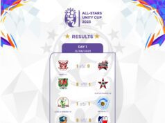 All-Stars Unity Cup 2023: Liberty Stars, Ojodu All Stars Begin Tourney On Winning Note… As Players, guests applaud organisers