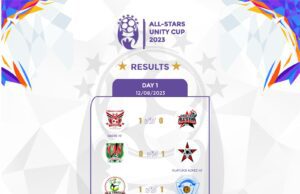 All-Stars Unity Cup 2023: Liberty Stars, Ojodu All Stars Begin Tourney On Winning Note… As Players, guests applaud organisers