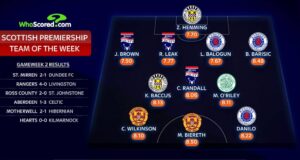 Scottish Premiership: Rangers Leon Balogun Makes Team Of The Week