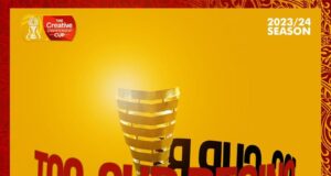 2023/24 Creative Championship Cup Kicks Off