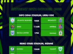 The Creative Championship League Gears Up For Thrilling Matchday 4 Showdowns