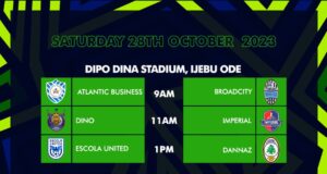 The Creative Championship League Gears Up For Thrilling Matchday 4 Showdowns