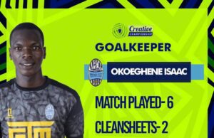Meet Emerging Goalkeepers in The Creative Championship With Potential To End Super Eagles Goalkeeping Crisis