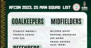 Peseiro Unveils 25-Man Squad as Super Eagles Set Sights on Fourth AFCON Title in Cote d’Ivoire