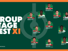 Super Eagles Snubbed: CAF Unveils Best XI from AFCON Group Stage, Nigeria Stars Omitted