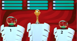 Excitement Builds As CAF Announces AFCON 2025 Qualifiers Draw