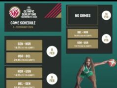 D’Tigress Game Schedule For FIBA Women’s Olympic Qualifying Tournament Revealed