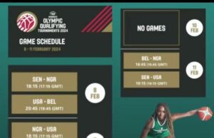 D’Tigress Game Schedule For FIBA Women’s Olympic Qualifying Tournament Revealed