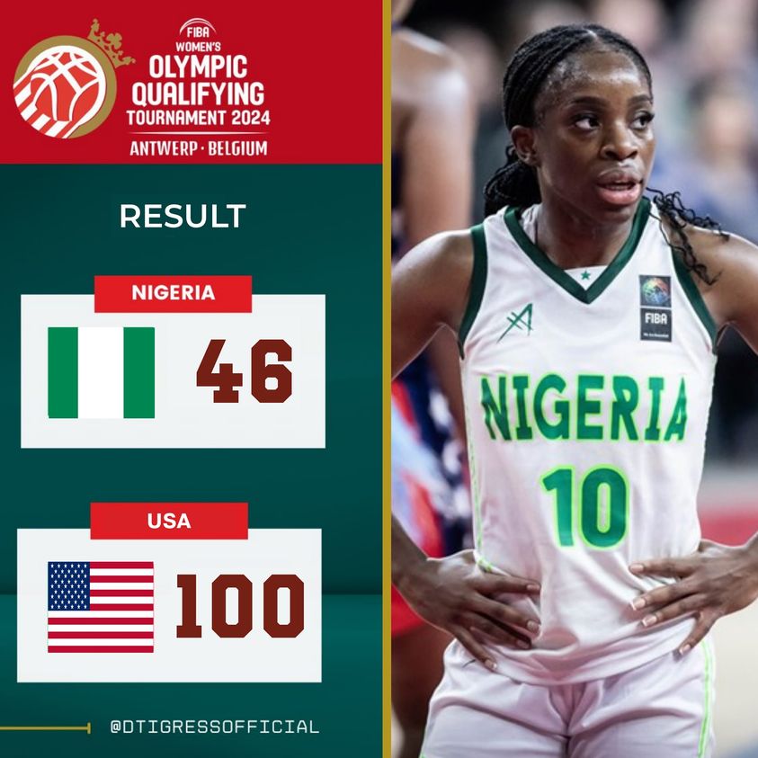 USA Women's Basketball Team Dominates D'Tigress in Paris 2024 Olympic