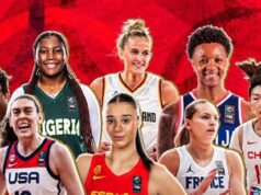 Field Confirmed For the Women’s Olympic Basketball Tournament Paris 2024