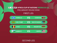 2025 AFCON Preliminaries Draw Concludes, Set To Kick Off in March