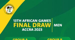#13thAfricanGames: African Games Football Draw Reveals Exciting Groups