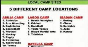 #13thAfricanGames: Sports Minister Urges Team Nigeria To Aim For Gold At African Games 2024; Pre-Games Camps Established in Five States