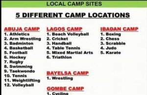 #13thAfricanGames: Sports Minister Urges Team Nigeria To Aim For Gold At African Games 2024; Pre-Games Camps Established in Five States