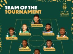 Troost-Ekong, Lookman, Aina Among Stars Named in CAF TotalEnergies AFCON 23 Team Of Tournament