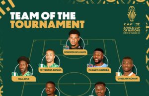 Troost-Ekong, Lookman, Aina Among Stars Named in CAF TotalEnergies AFCON 23 Team Of Tournament