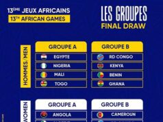 13th Africa Games: Nigeria To Play Egypt In Group