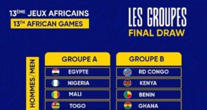 13th Africa Games: Nigeria To Play Egypt In Group