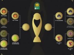 Al Ahly, Mamelodi Sundowns, Esperance, TP Mazembe Advance to TotalEnergies CAF Champions League Semis