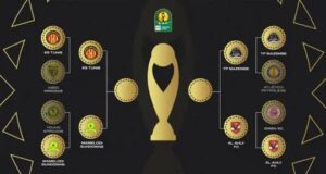 Al Ahly, Mamelodi Sundowns, Esperance, TP Mazembe Advance to TotalEnergies CAF Champions League Semis